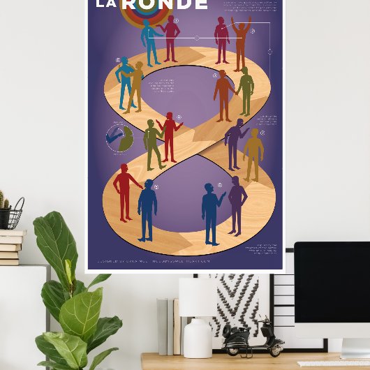 Formulier Improv: La Ronde Poster (Thuiskantoor)