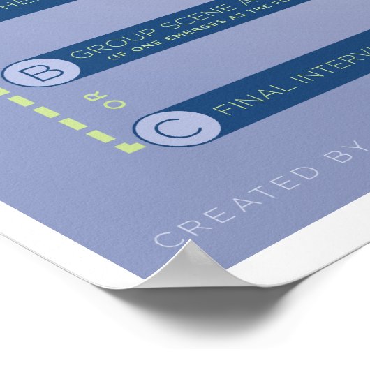 Formulier verbeteren: de documentaire poster (Hoek)