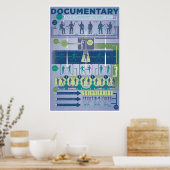 Formulier verbeteren: de documentaire poster (Keuken)