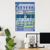 Formulier verbeteren: de documentaire poster (Thuiskantoor)