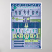 Formulier verbeteren: de documentaire poster (Voorkant)