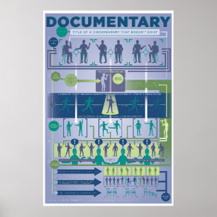 Formulier verbeteren: de documentaire poster