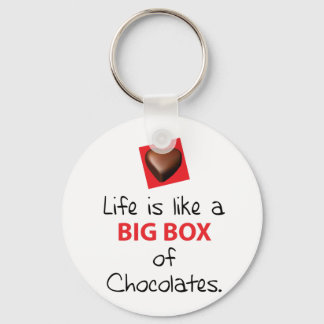 Forrest Gump ventilatoren Sleutelhanger