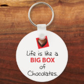 Forrest Gump ventilatoren Sleutelhanger (Voorkant)