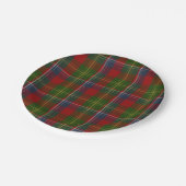 Forrester Clan Tartan Plaid Paper Bord (Gekanteld)