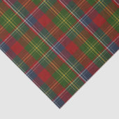 Forrester Tartan Pset Tissue Paper Tissuepapier (Detail)