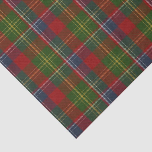 Forrester Tartan Pset Tissue Paper Tissuepapier (Detail)