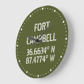 Fort Campbell Latitude Longitude Grote Klok (Hoek)