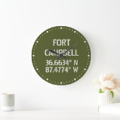 Fort Campbell Latitude Longitude Grote Klok (Huis)