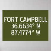 Fort Campbell Latitude Longitude Poster (Voorkant)