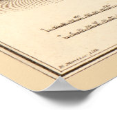 Fort Fisher Plan Poster (Hoek)