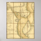 Fort Ticonderoga Poster (Voorkant)