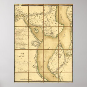 Fort Ticonderoga Poster