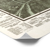 Fort Wayne Indiana 1907 Antiek Panorama Poster (Hoek)