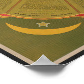  Fortune Teller met Astrologie Zodiac Tekens Poster (Hoek)