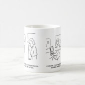 Forward Planning Conference geannuleerd (& Why!) Koffiemok (Center)