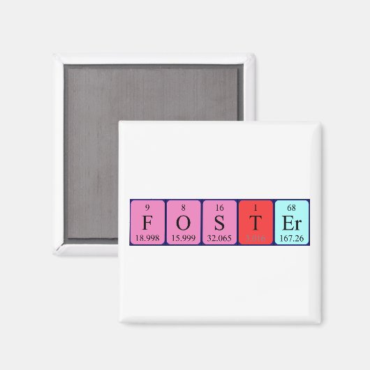 Foster met periodieke tabelnaam magnet (Voorkant / Achterkant)