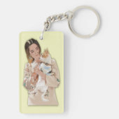 Foto aanpassen sleutelhanger (achterkant)