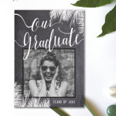 Foto Afstuderen Kaart