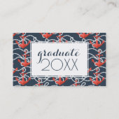 Foto Afstuderen | Nautische ankers en helling Contactkaartje (Achterkant)