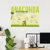Foto: Anaconda Poster (Thuiskantoor)