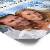 Foto Baby shower Boy Blue Little Prince Crown toev Poster (Hoek)