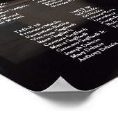 Foto bruiloft zitplan elegant poster (Hoek)