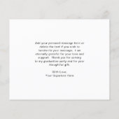 Foto Collage Budget Afstuderen Hartelijk dank (Achterkant)