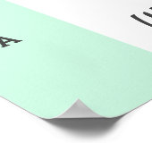 Foto Collage nummer 60 Shape Mint 60th Birthday Poster (Hoek)