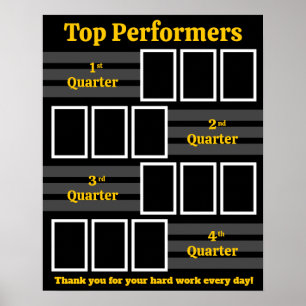 Foto display driemaandelijkse toppers verkoop poster