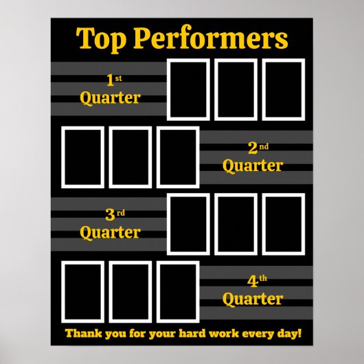 Foto display driemaandelijkse toppers verkoop poster (Voorkant)