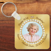 FOTO en gepersonaliseerde 80e verjaardag Party Fav Sleutelhanger (Voorkant)