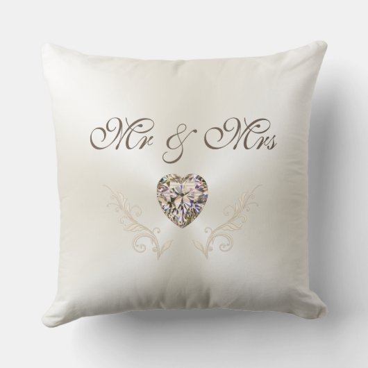 Foto en persoonlijke bruiloft, Mr en Mrs. Kussen (Achterkant)