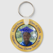 Foto- en persoonlijke promotiepartij sleutelhanger (Voorkant)