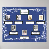 Foto Family Tree Daisy Art Border op Blauw Poster (Voorkant)