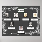 Foto Family Tree Daisy Art Border op Donkergrijs Poster (Voorkant)