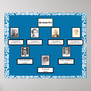 Foto Family Tree Lace Look Border op Blauw Poster
