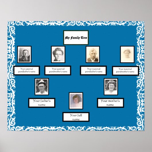 Foto Family Tree Lace Look Border op Blauw Poster (Voorkant)