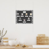Foto Family Tree Lace Look Border op Donkergrijs Poster (Keuken)