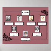Foto Family Tree Roos Tekening Rand op Donkerroze Poster (Voorkant)