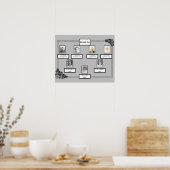 Foto Family Tree Roos Tekening Rand op grijs Poster (Keuken)