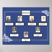 Foto Family Tree Roos Tekenrand op blauw Poster (Voorkant)