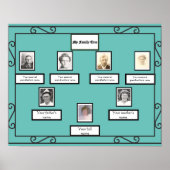 Foto Family Tree smeedijzeren look Border op Blauw Poster (Voorkant)