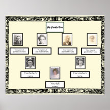 Foto Family Tree wervelrand op crème