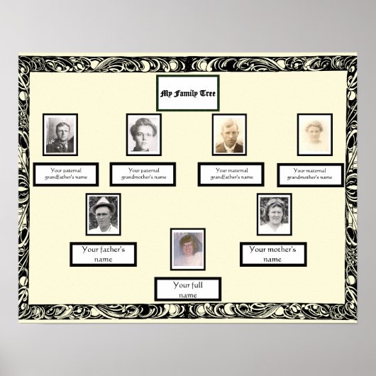 Foto Family Tree  wervelrand op crème Poster (Voorkant)