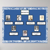 Foto Family Tree White Swirled Border op blauw Poster (Voorkant)