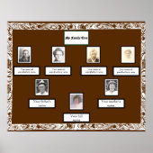 Foto Family Tree White Swirled Border op Bruin Poster (Voorkant)