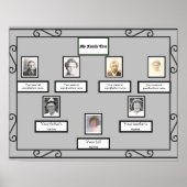 Foto Family Tree Wrought Iron Look Border op grijs Poster (Voorkant)