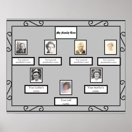 Foto Family Tree Wrought Iron Look Border op grijs Poster (Voorkant)