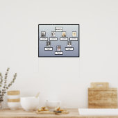 Foto Family Tree Zwarte Rand op Blauwe Verloop Poster (Keuken)